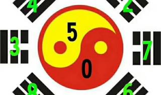 手机号测算靠谱吗 手机号码测吉凶方法