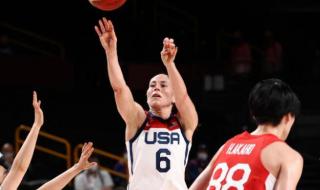 亚洲杯女篮历史冠军 女篮亚洲杯历年冠军