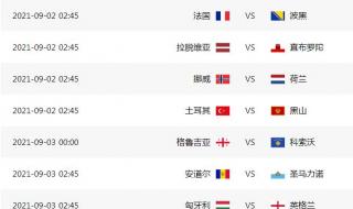 2022年欧洲杯赛程时间 2024欧锦赛预选赛赛程